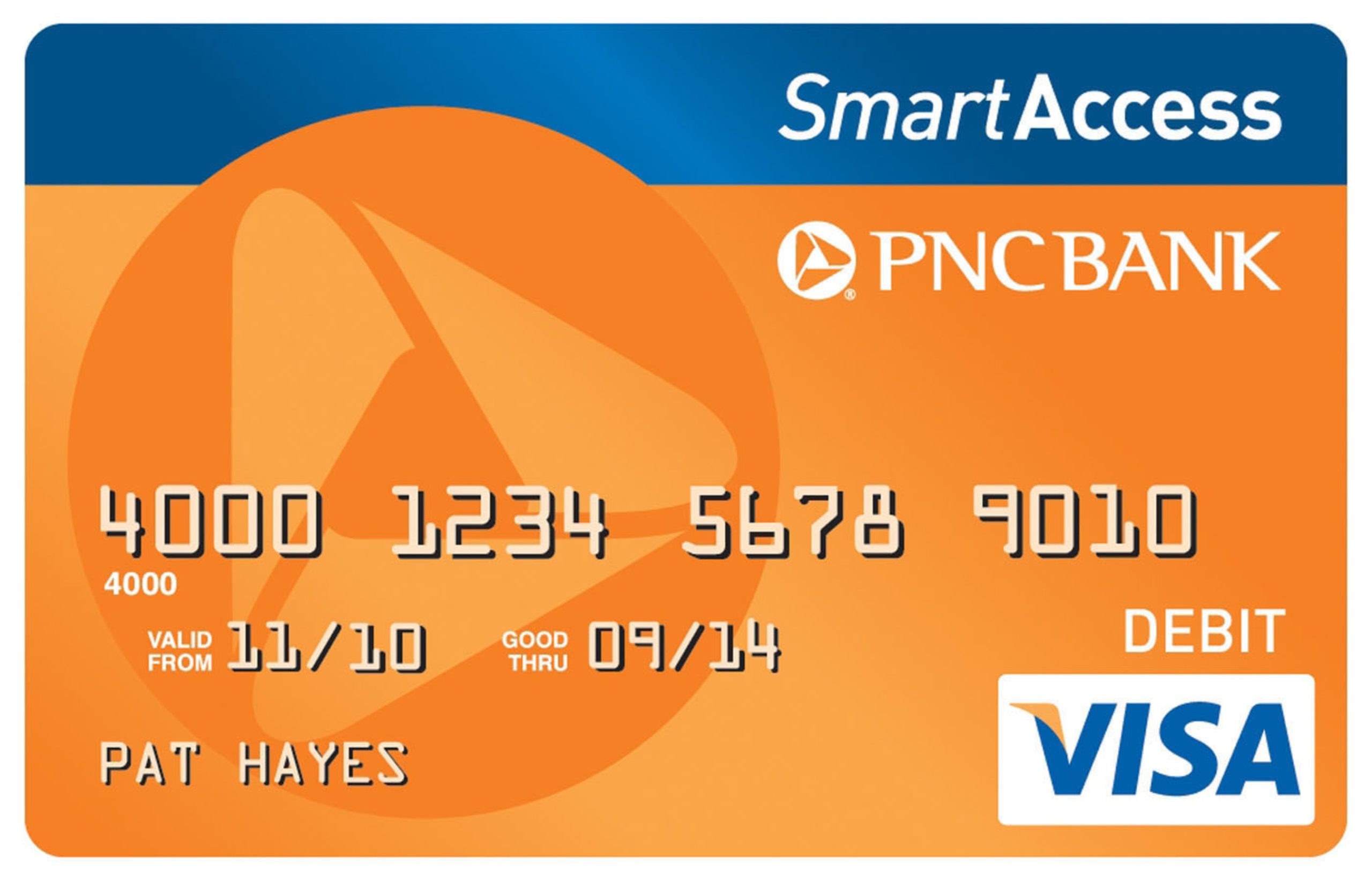 PNC Bank: Your Finances with PNC Bank's Credit Card Benefits!